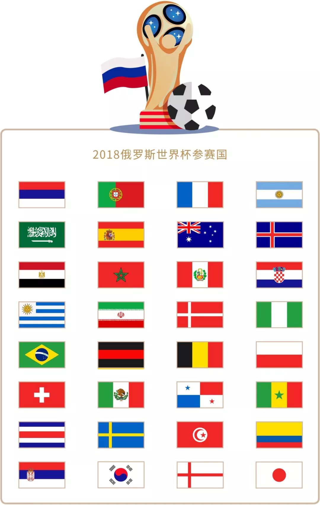 程才是